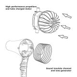 JRL Phantom 3400b Επαγγελματικό πιστολάκι 1900w 903200-23036