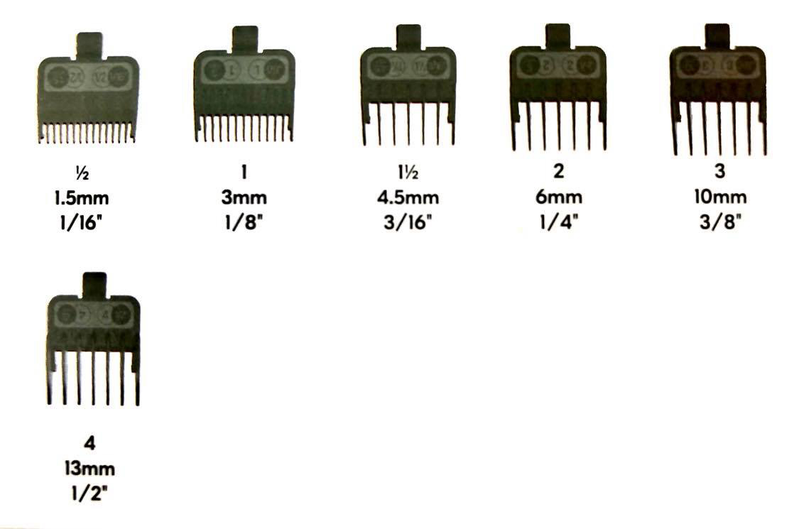 Σετ Σχάρες - Χτενάκια JRL Clipping Guard - 4 Περιλαμβάνει τα 6 πρώτα (μικρότερα) χτενάκια. 982120 -0